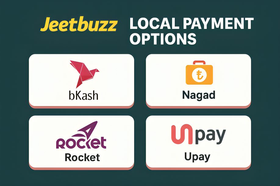 Local Payment Options