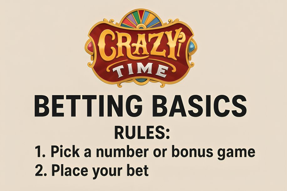 Crazy Time Betting Basics